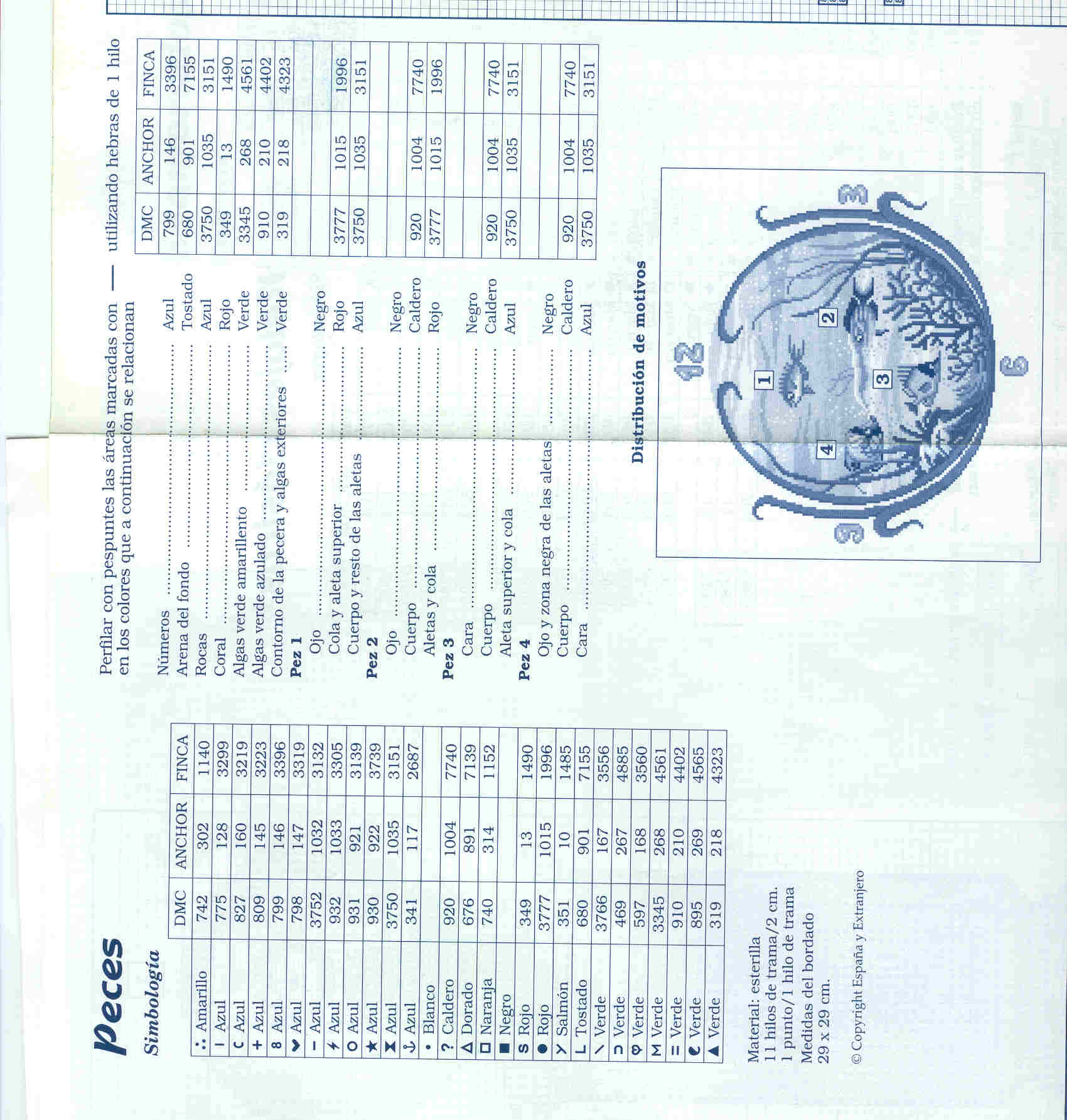 Schema punto croce Orologio Pesci 2d