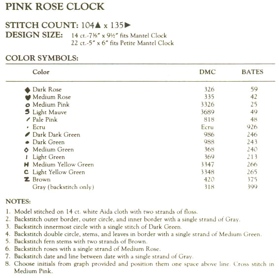 Schema punto croce Orologio Rose 2b