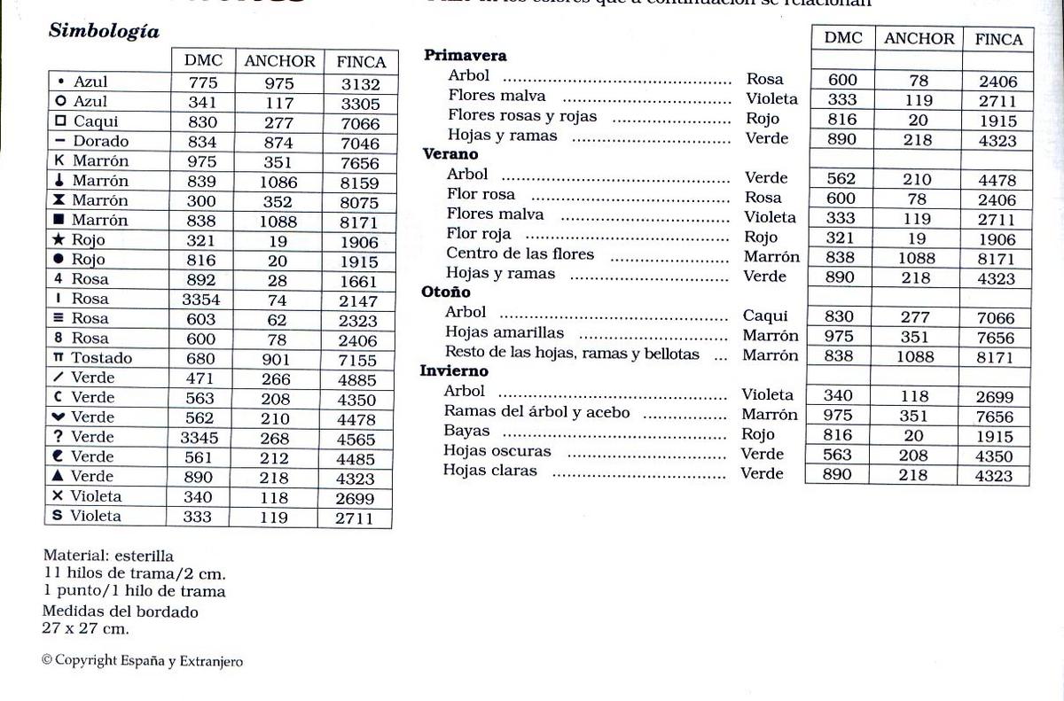 Schema punto croce Orologio Stagioni 1e