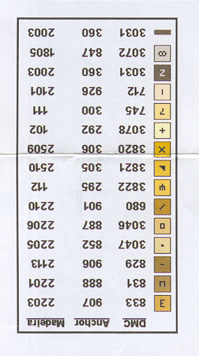 Schema punto croce Orologio Taschino3b