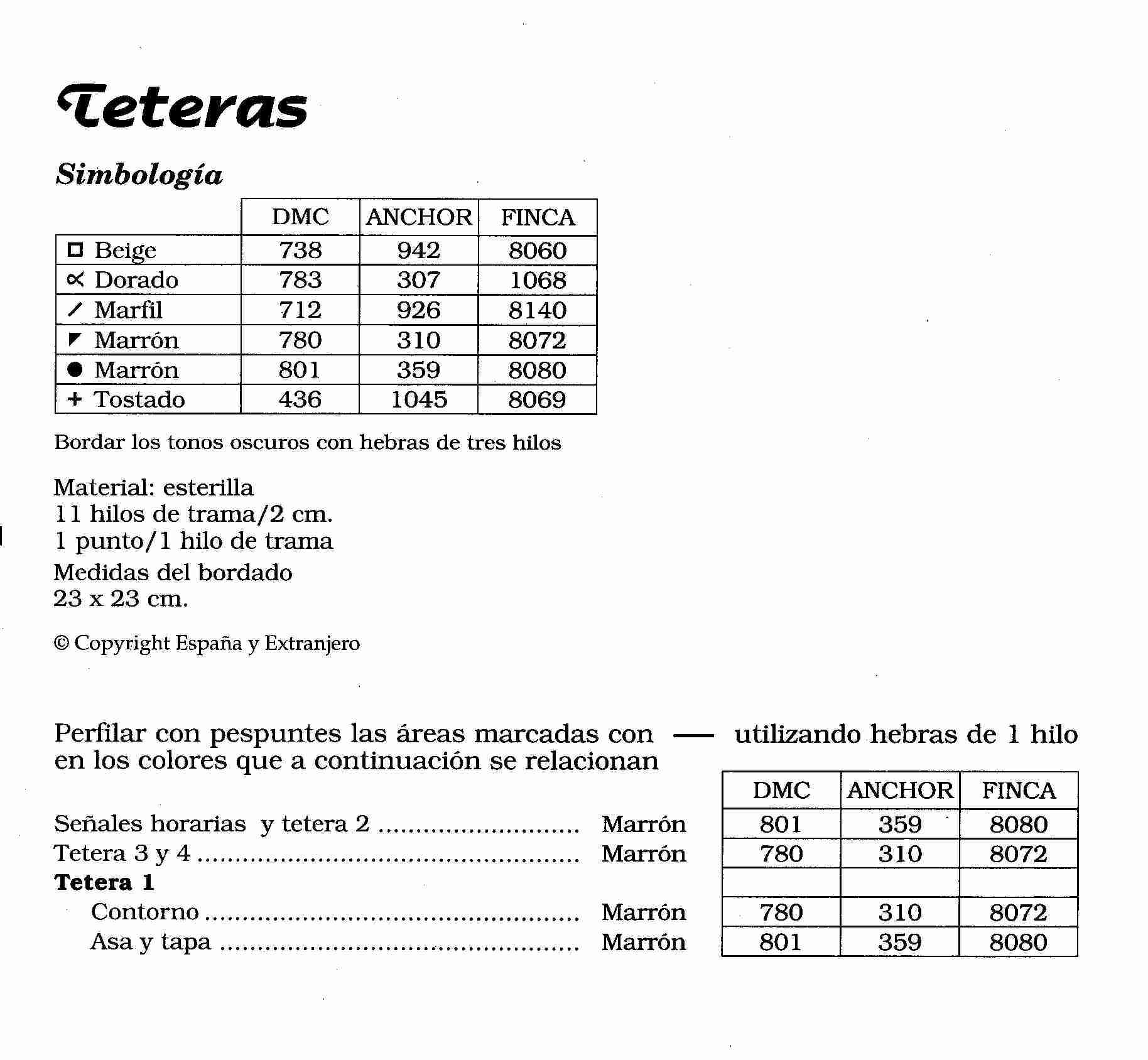 Schema punto croce Orologio Teiere 1d