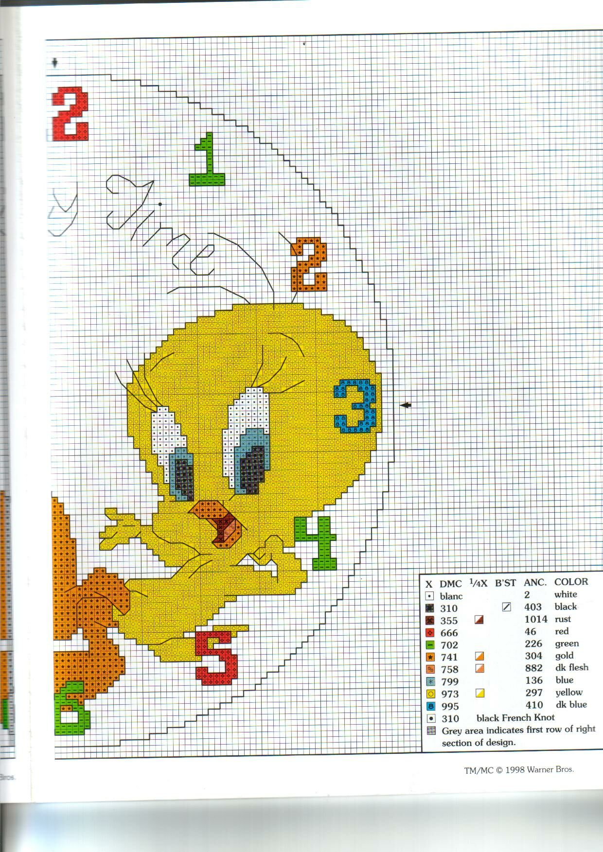 Schema punto croce Orologio Titty 1c