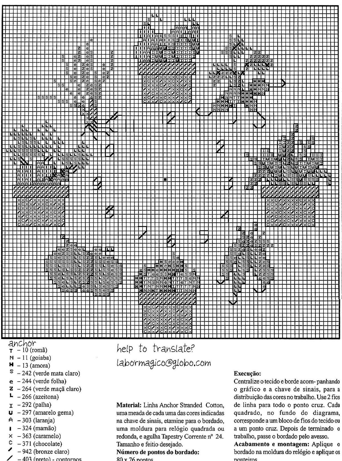 Schema punto croce Orologio Verduras1