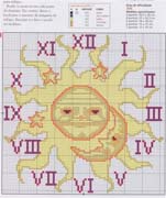 Schema punto croce Orologio Sole