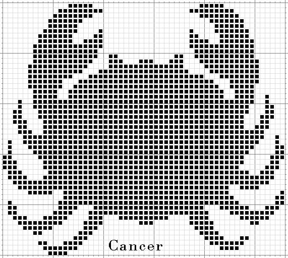 Schema punto croce Cancro-5