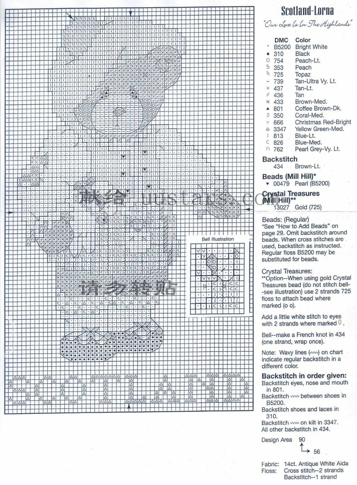 Schema punto croce Around The World 10