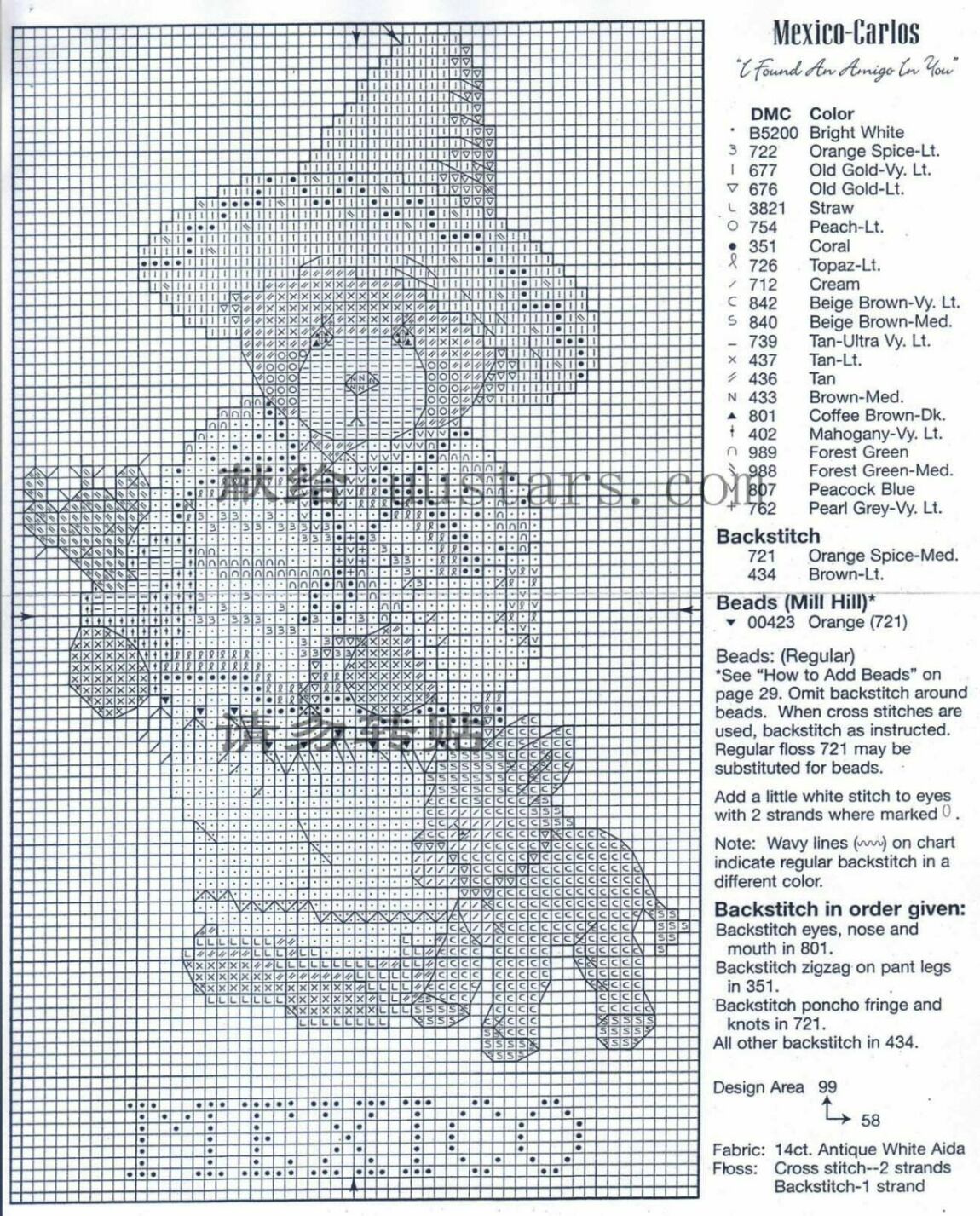 Schema punto croce Around The World 12