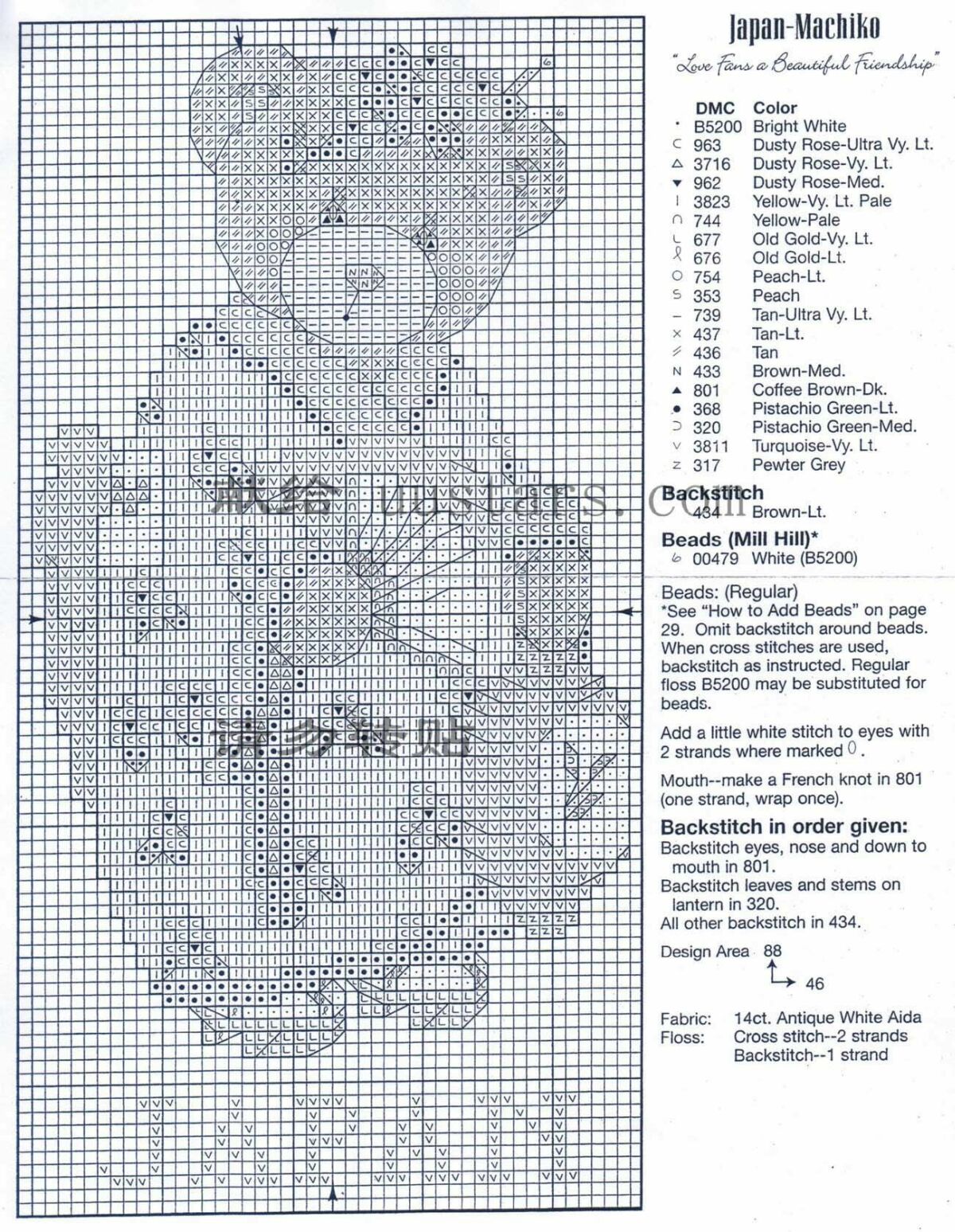 Schema punto croce Around The World 13