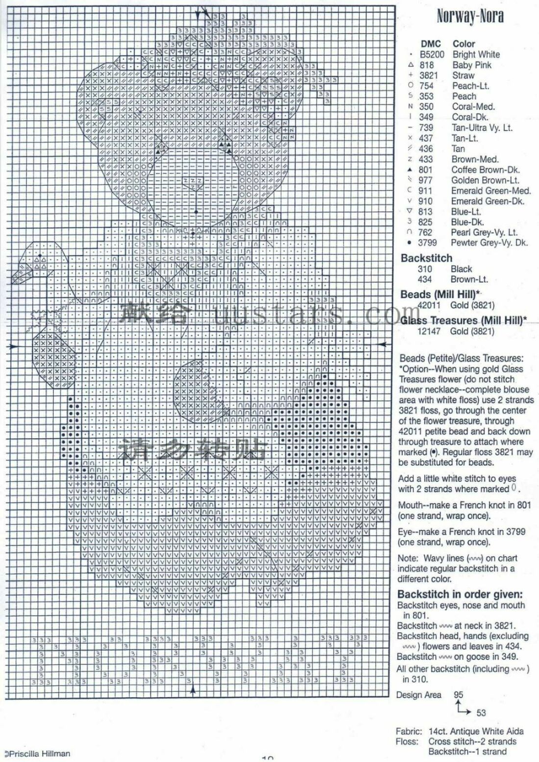 Schema punto croce Around The World 14