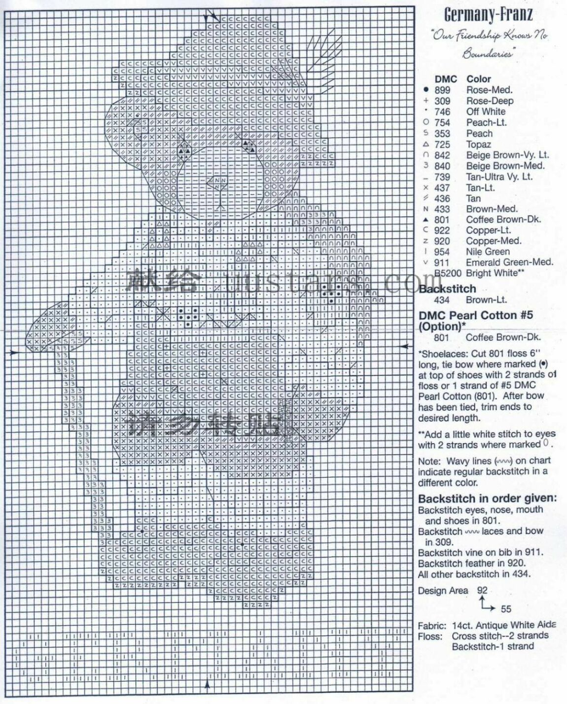 Schema punto croce Around The World 15