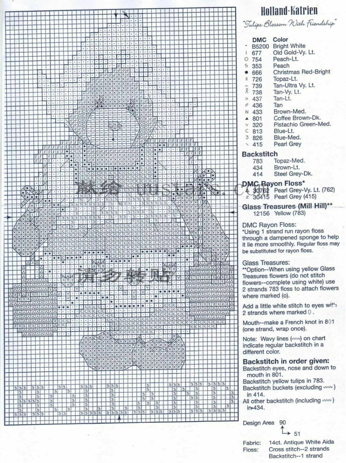 Schema punto croce Around The World 16