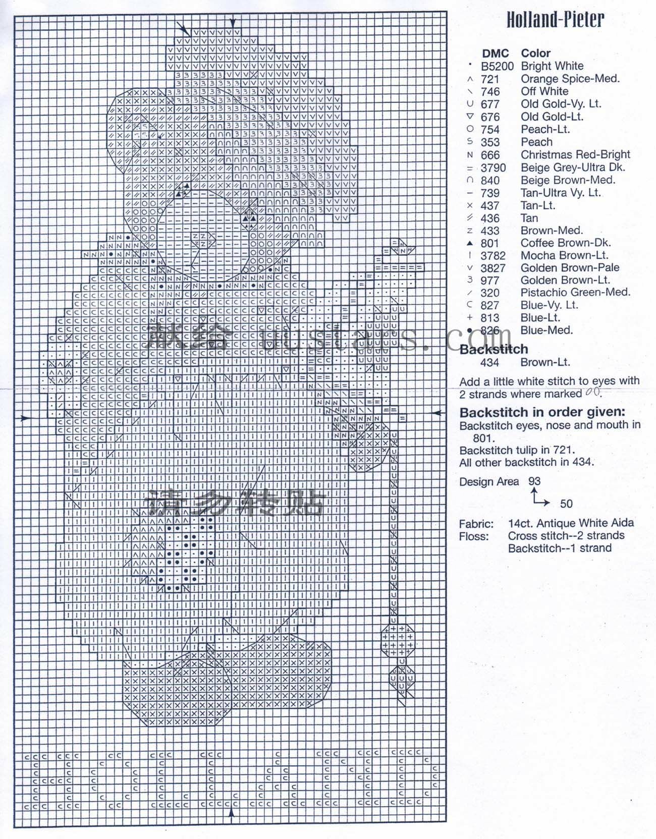 Schema punto croce Around The World 17