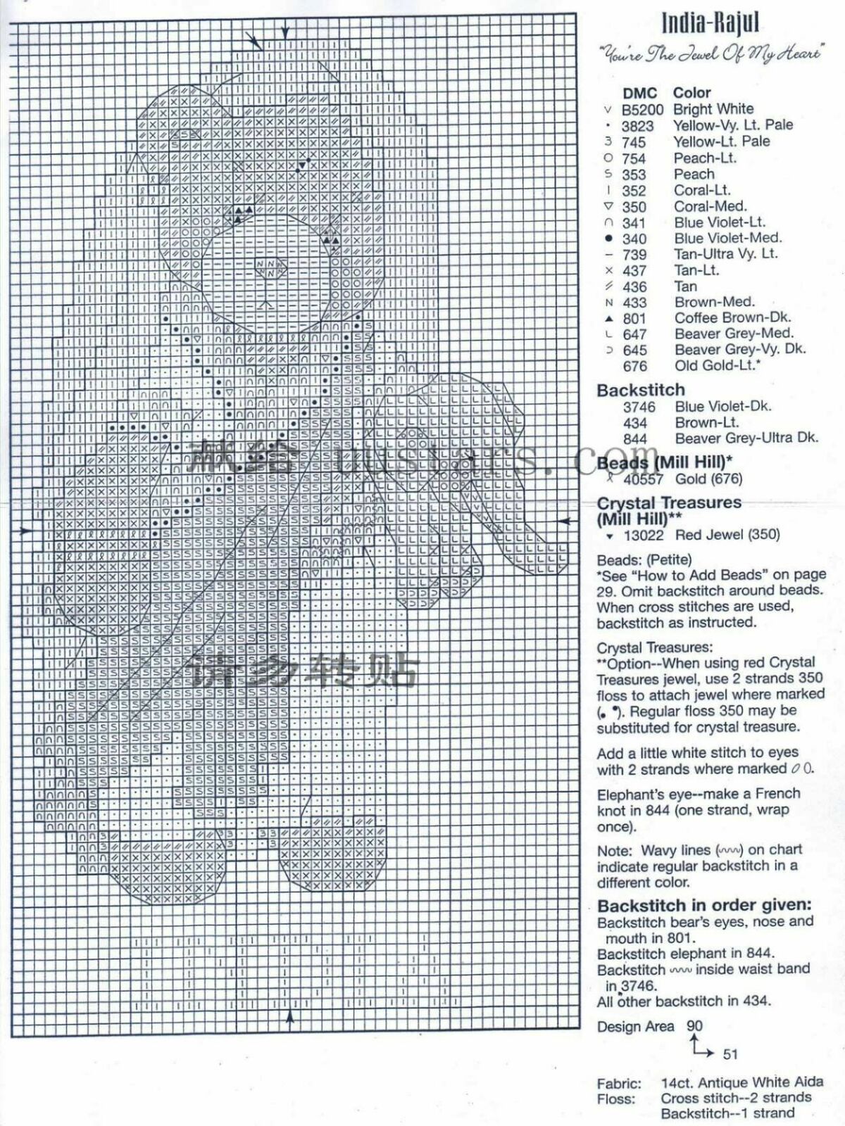 Schema punto croce Around The World 18