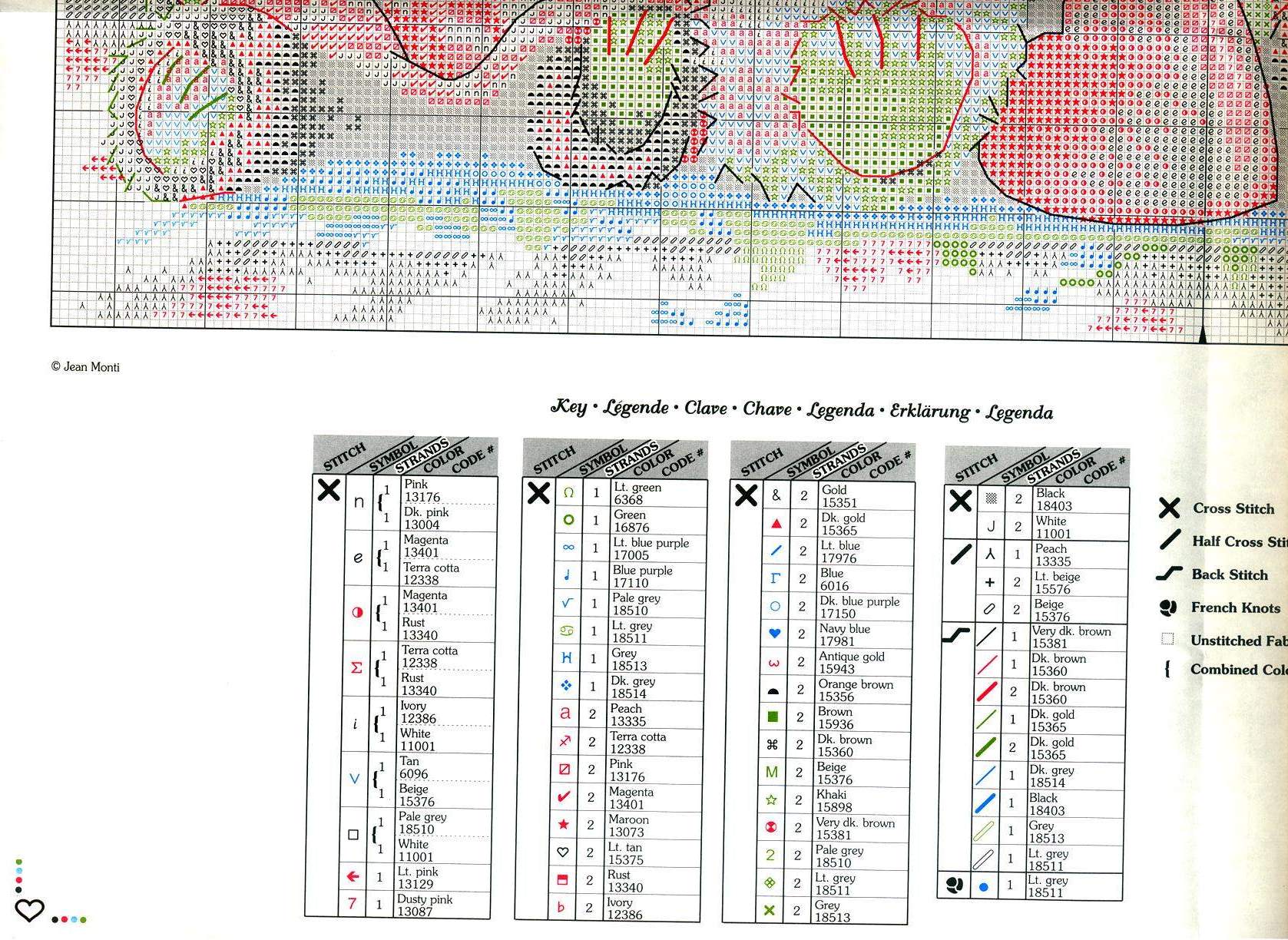 Schema punto croce Bears3