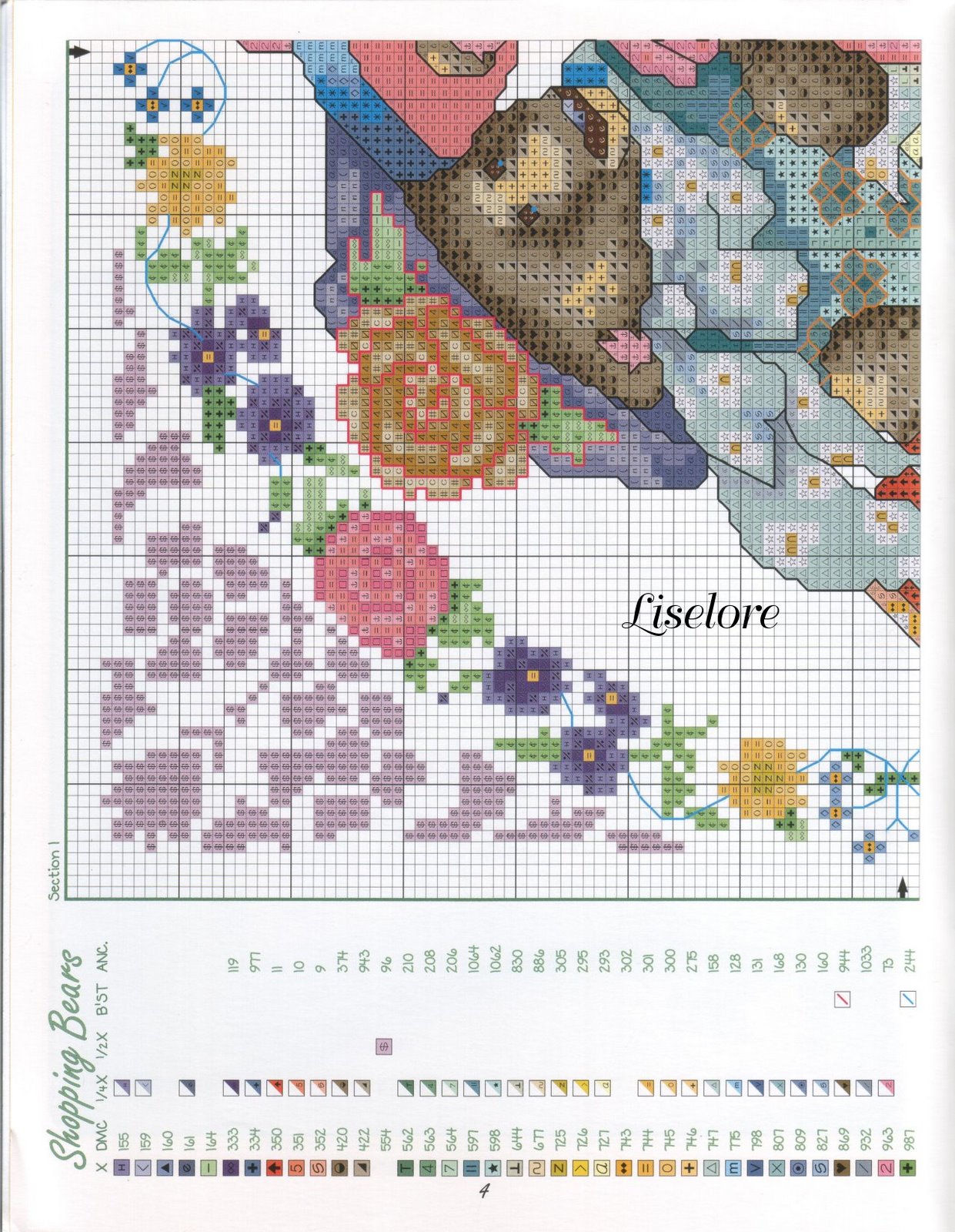 Schema punto croce Bears Best 5
