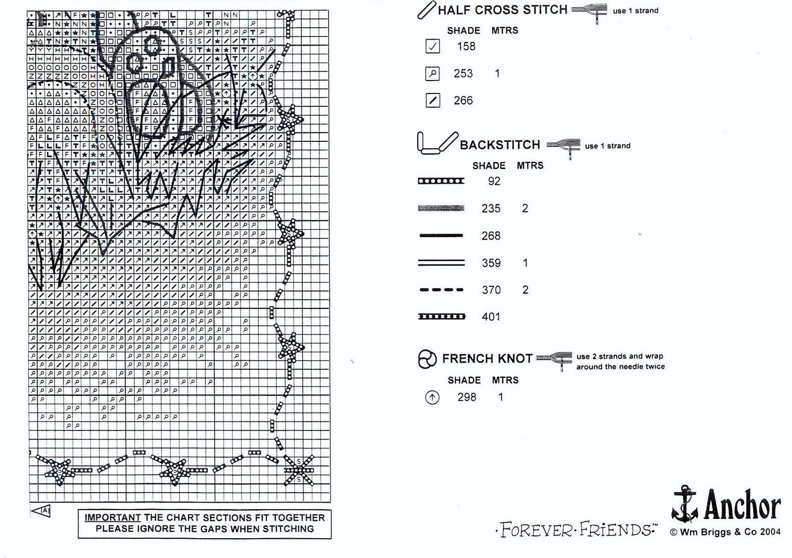 Schema punto croce Best Friends 5