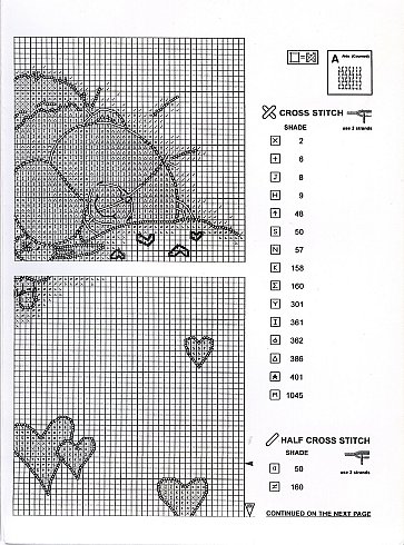 Schema punto croce Birth Sampler 2