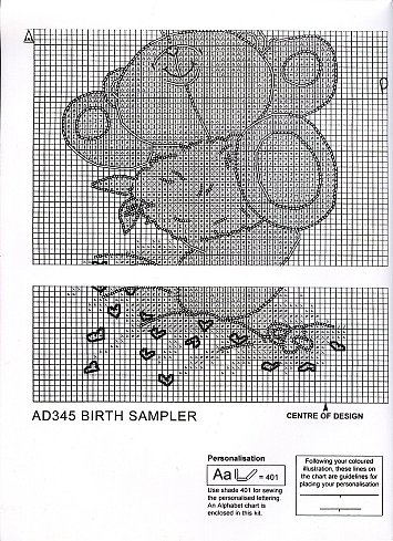 Schema punto croce Birth Sampler 4