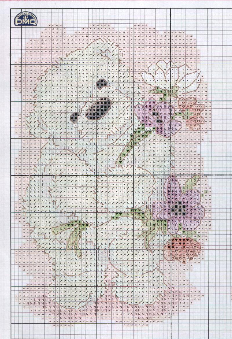 Schema punto croce Bubble With Flowers 2