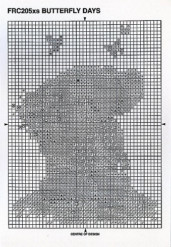 Schema punto croce Butterfly Day2