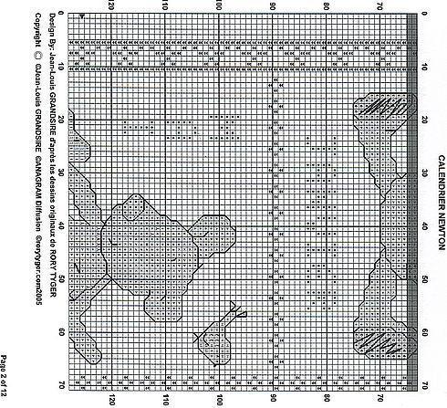 Schema punto croce Calendario 5