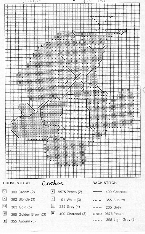 Schema punto croce Cameriere 2