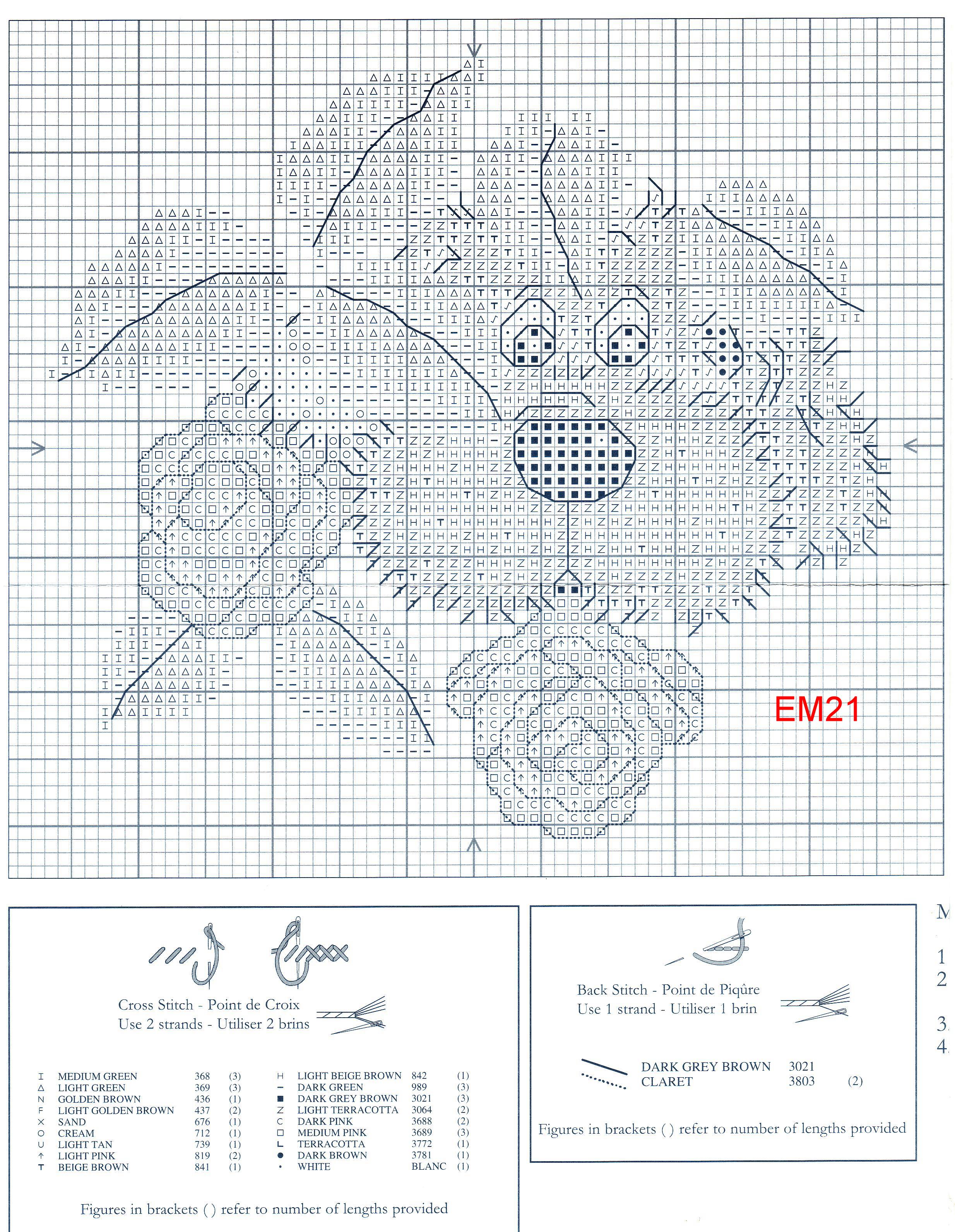 Schema punto croce Card Kit Bear 3