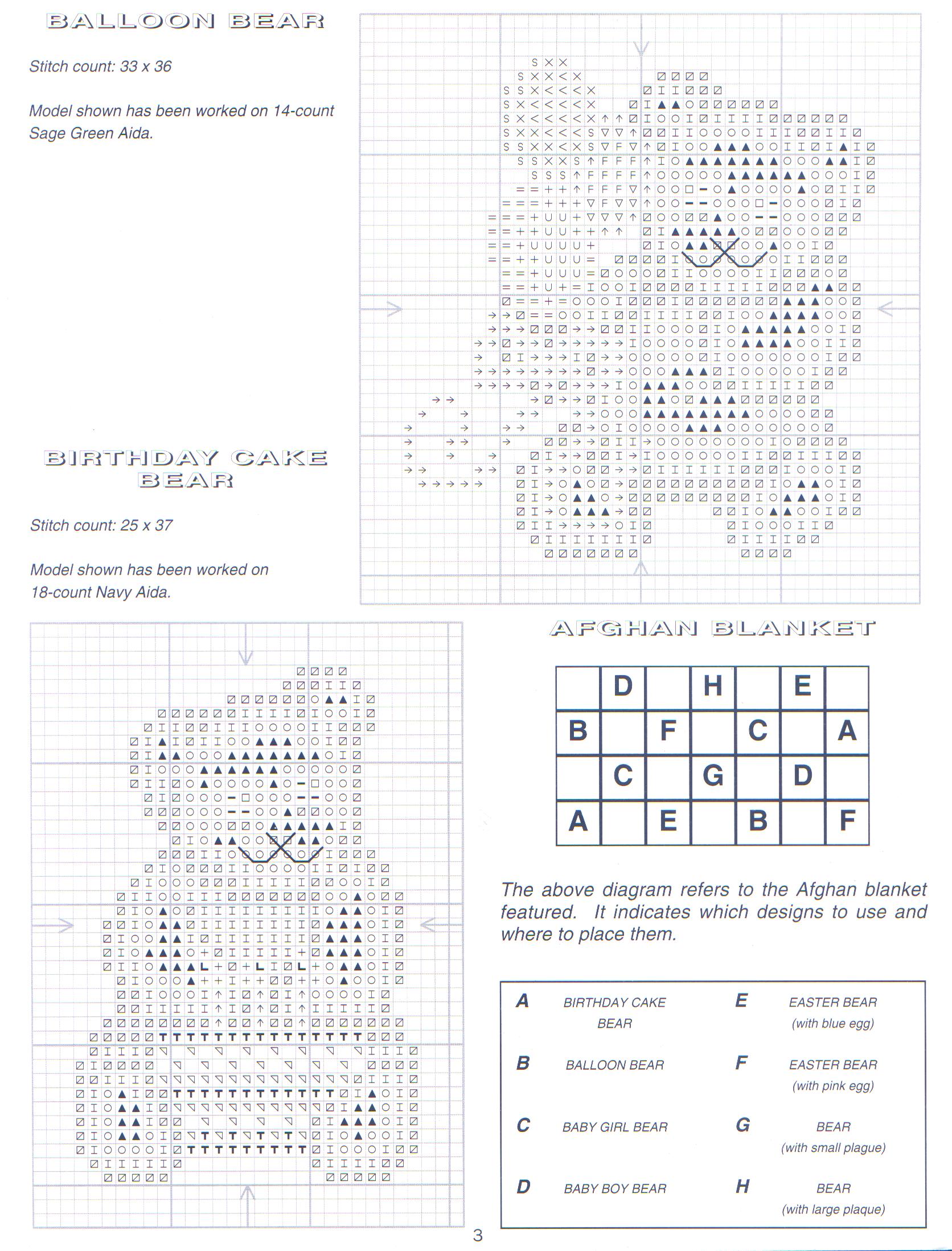 Schema punto croce Celebration Bears 9