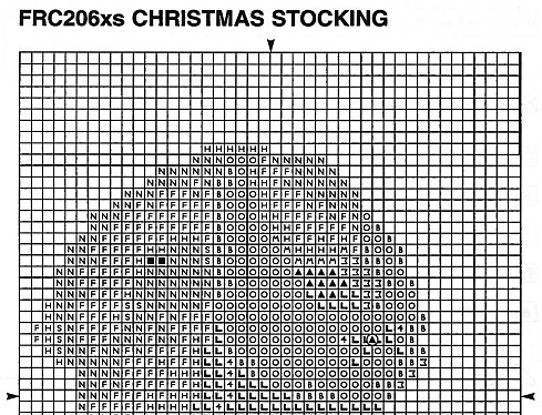 Schema punto croce Christmas Bear 12