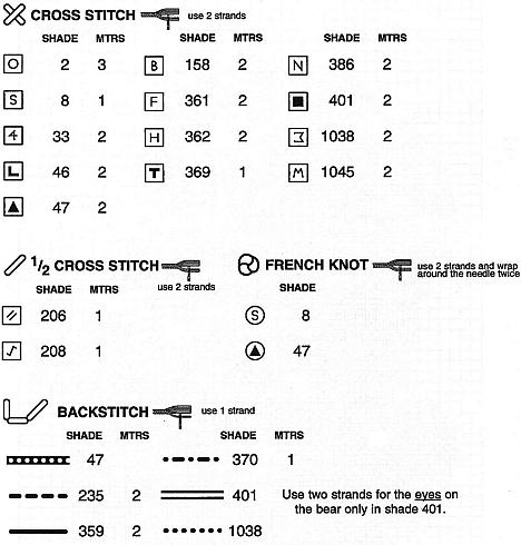 Schema punto croce Christmas Bear 14