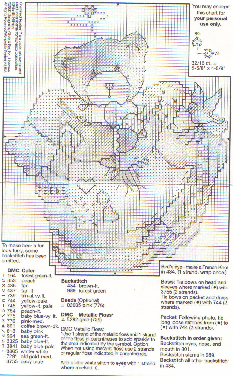Schema punto croce Gardening Angel Vicky 2