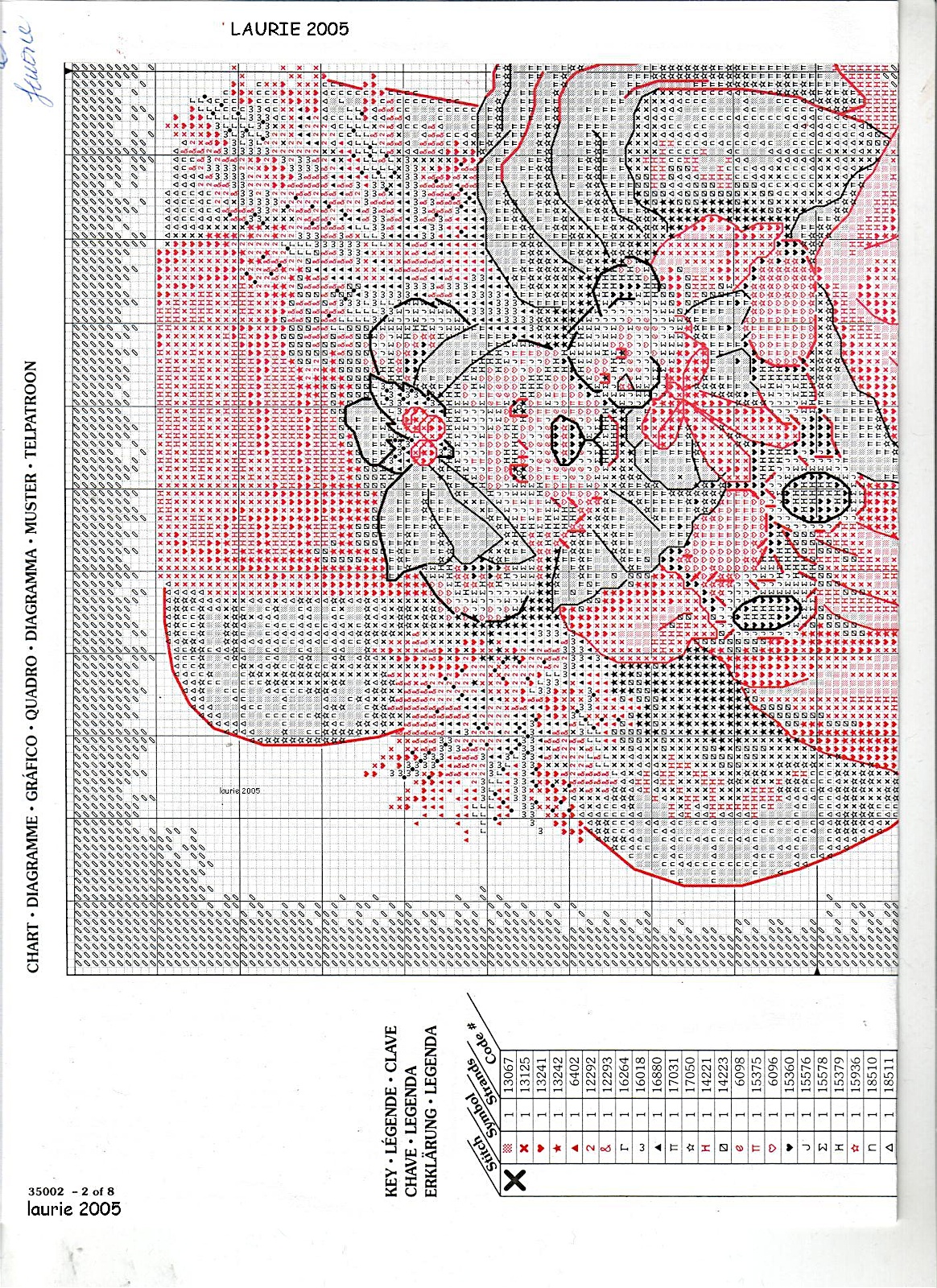 Schema punto croce Life Ofa Child 2