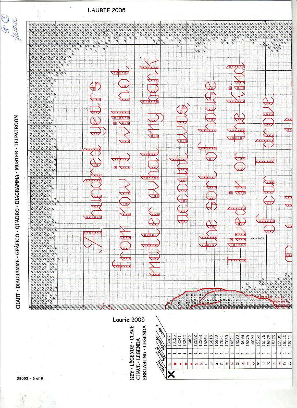 Schema punto croce Life Ofa Child 4