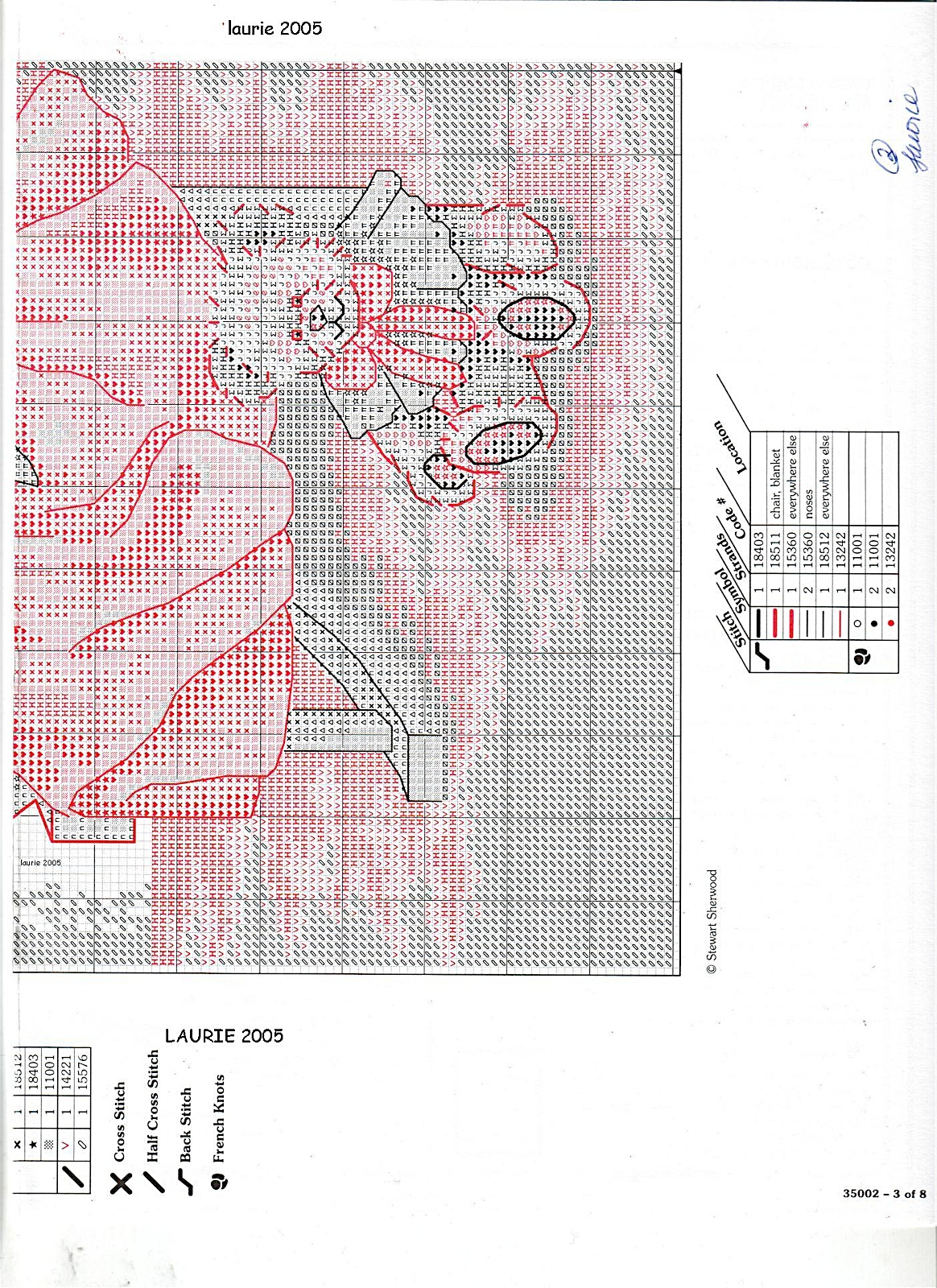 Schema punto croce Life Ofa Child 5