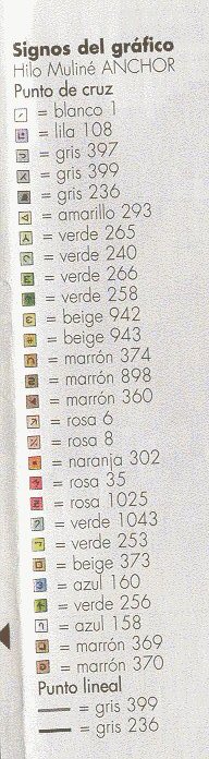 Schema punto croce Manta De Ositos 6