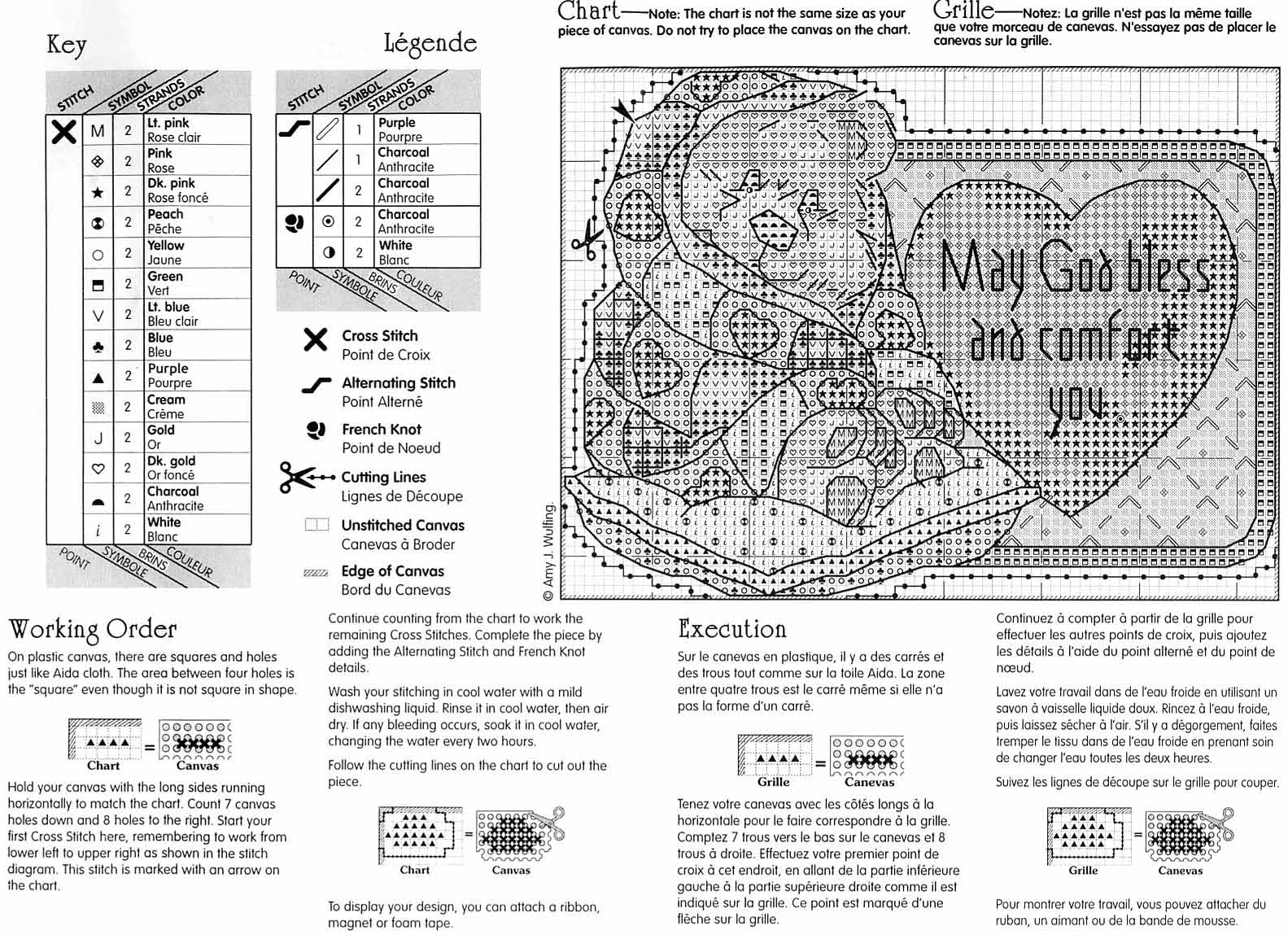 Schema punto croce May God Bless 3