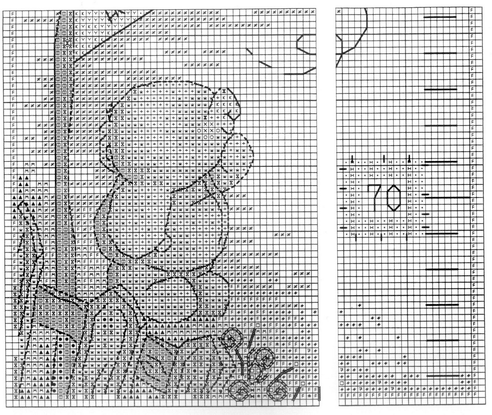 Schema punto croce Metro Orsi 7