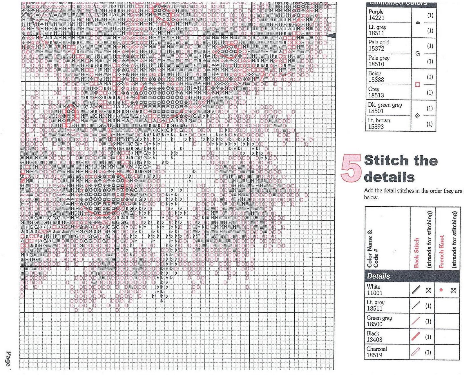 Schema punto croce Mother Love 6