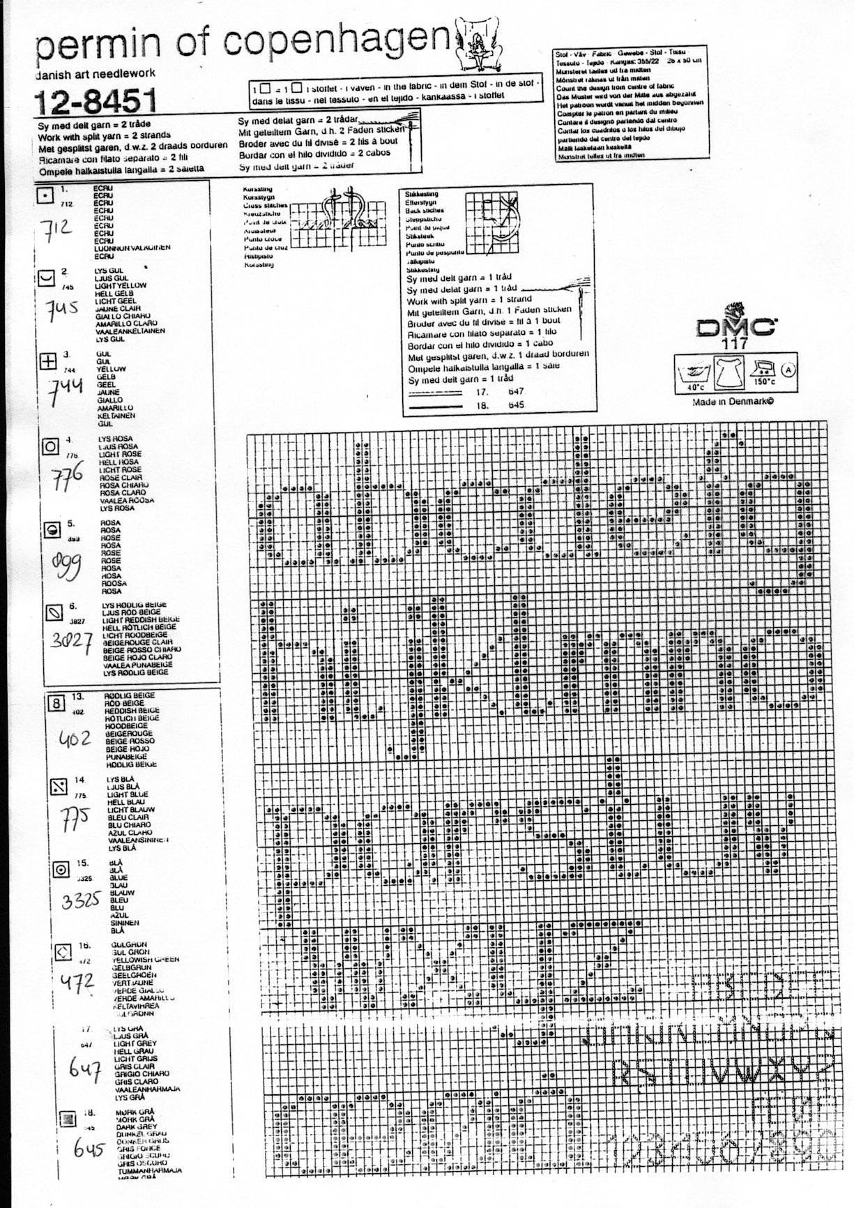 Schema punto croce Nascita Happy Friends 7