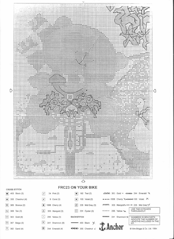 Schema punto croce On Your Bike 2