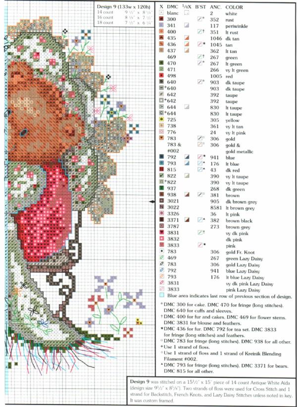 Schema punto croce Ora Del Te 3