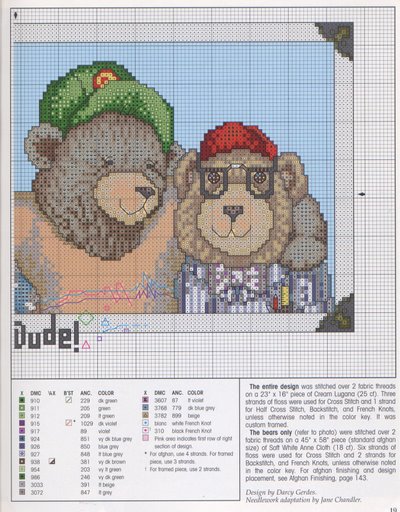 Schema punto croce Orsi In Vacanza 2