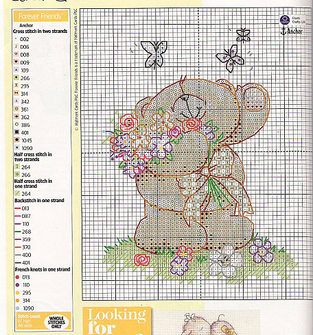 Schema punto croce Orso Con Fiori 2