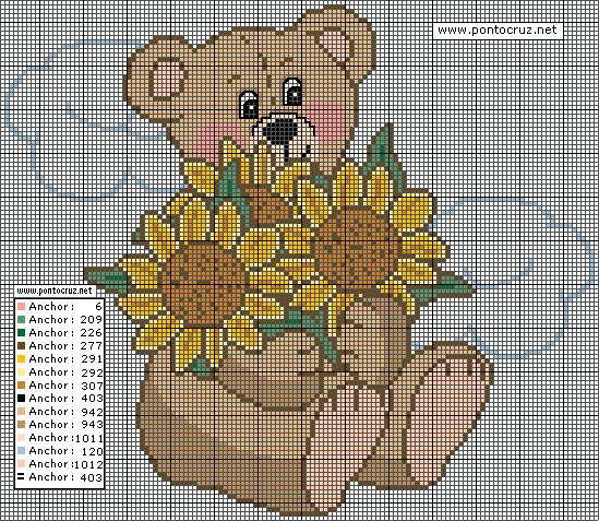 Schema punto croce Orso Girasoli