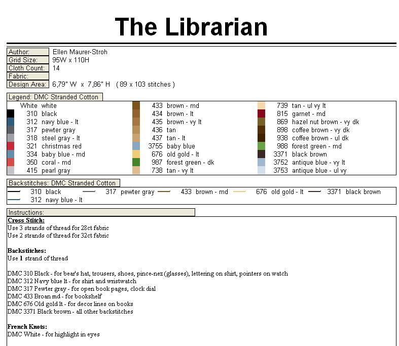 Schema punto croce Orso Libraio 3