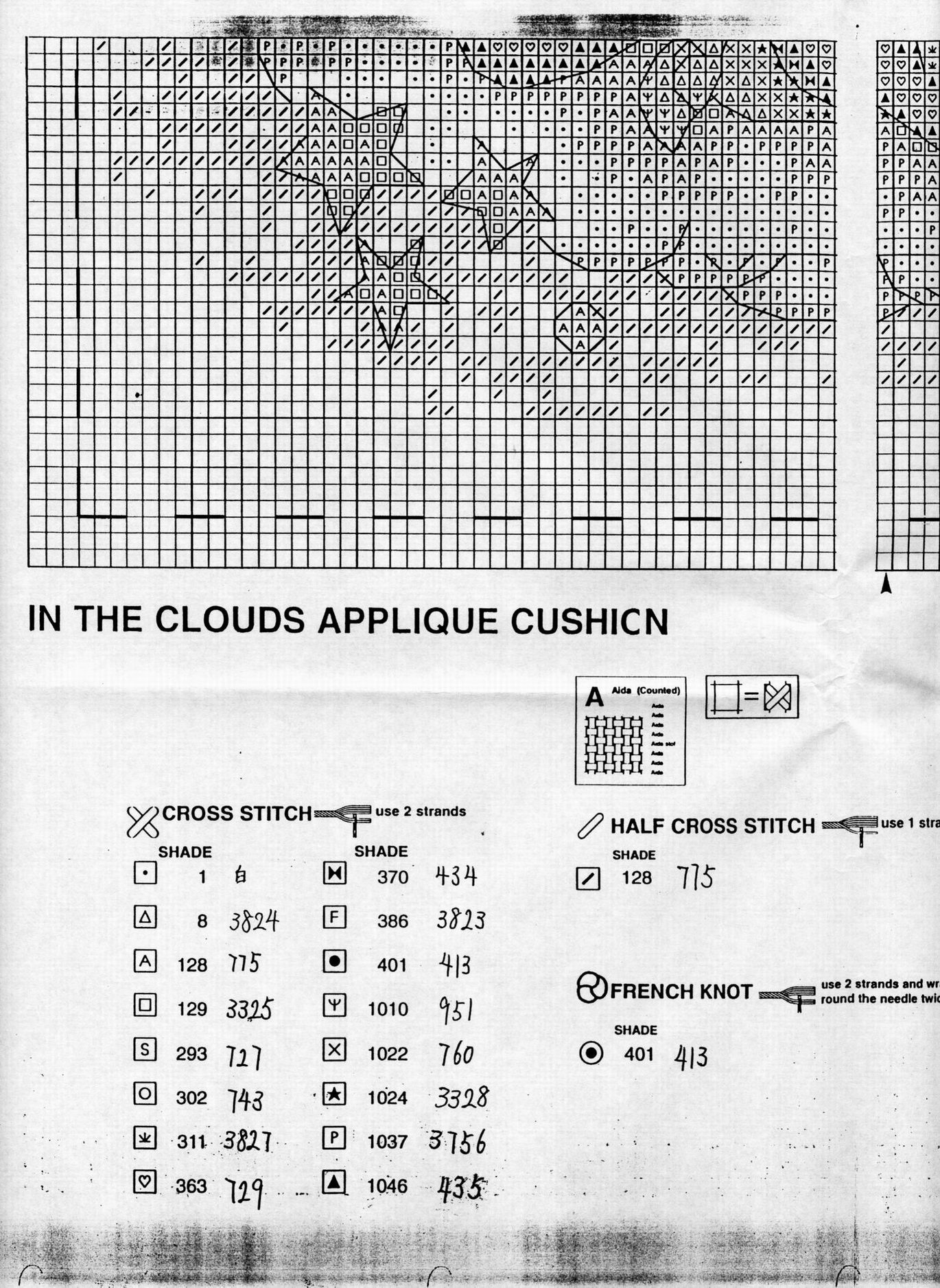 Schema punto croce Orso Sulla Nuvola 1d