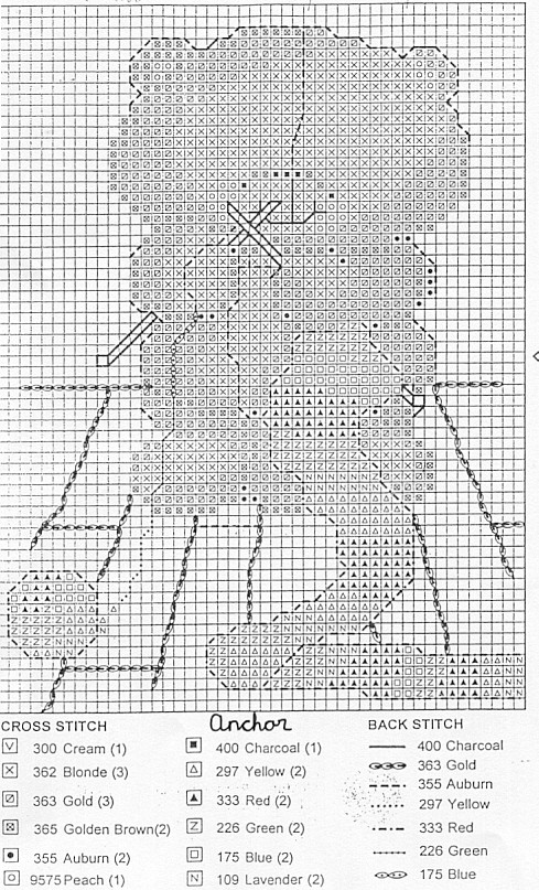 Schema punto croce Quick Knit 2
