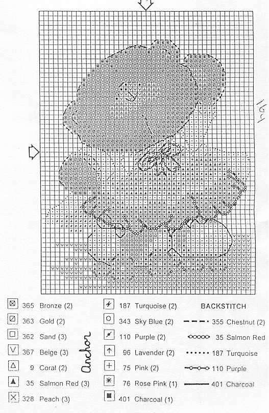 Schema punto croce Skating 2