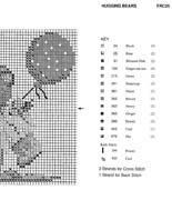 Schema punto croce Hugging Bears 3