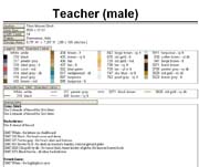 Schema punto croce Orsetto Professore 3